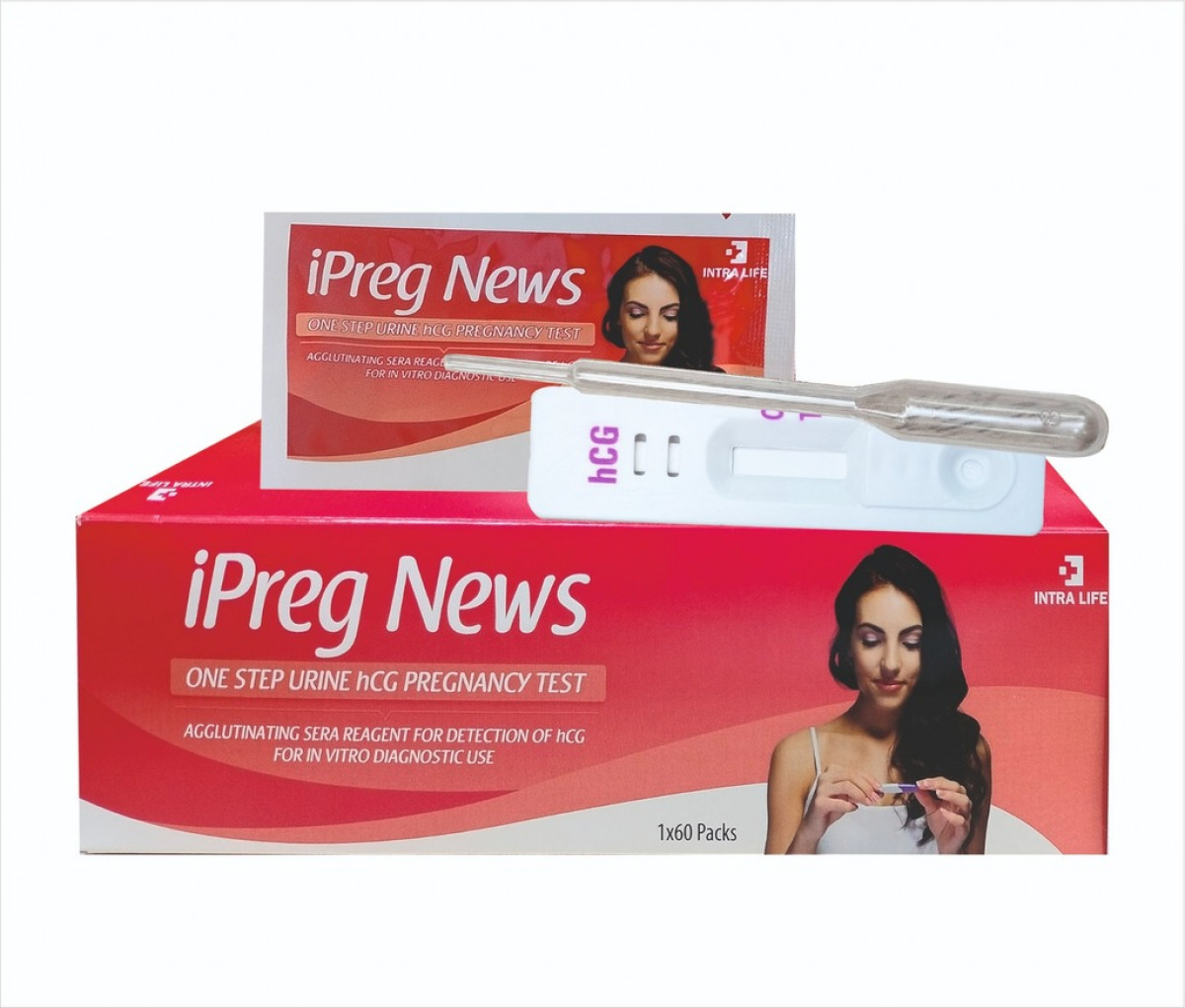 IPREG NEWS KIT