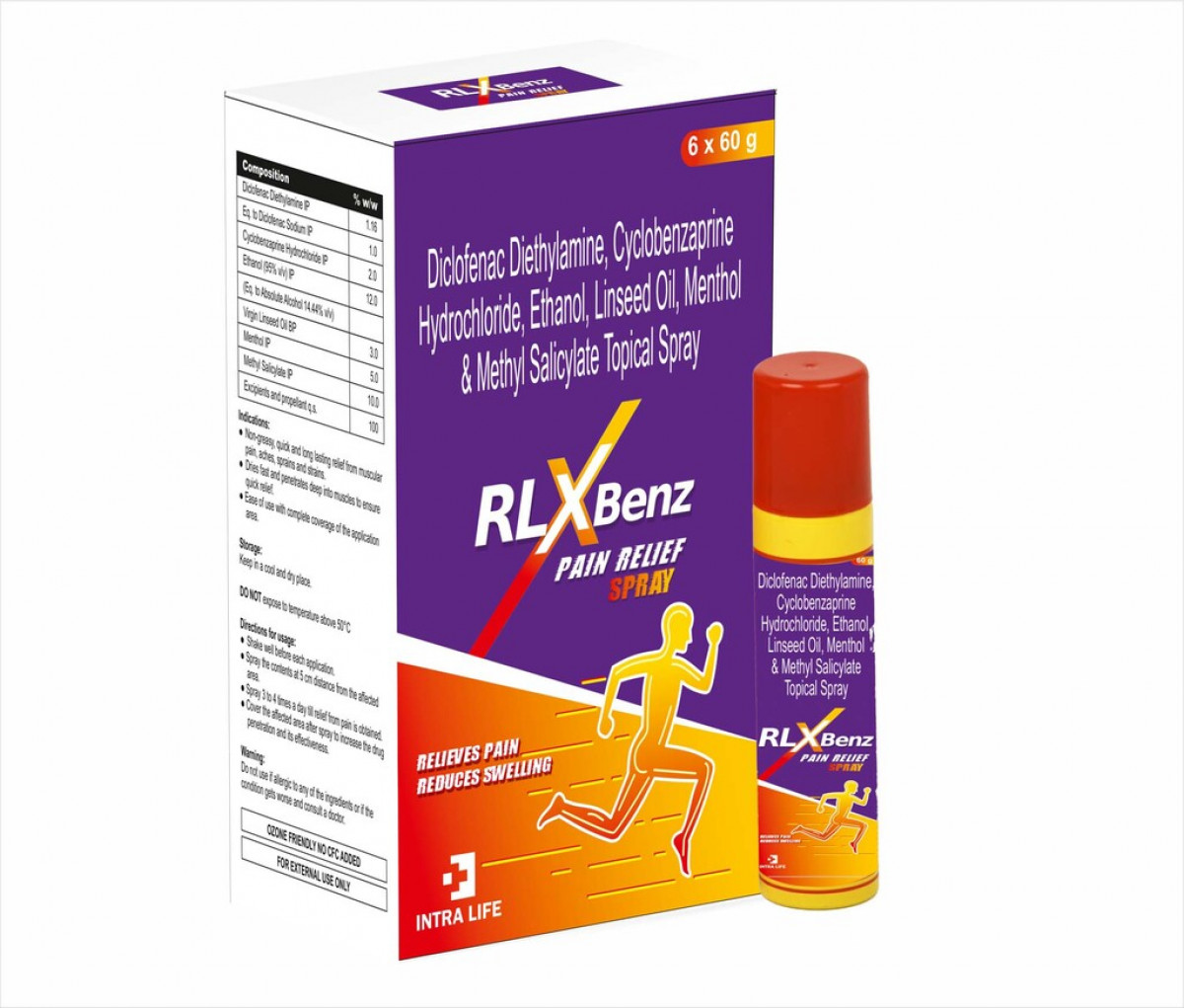 RLXBENZ PAIN RELIEF SPRAY